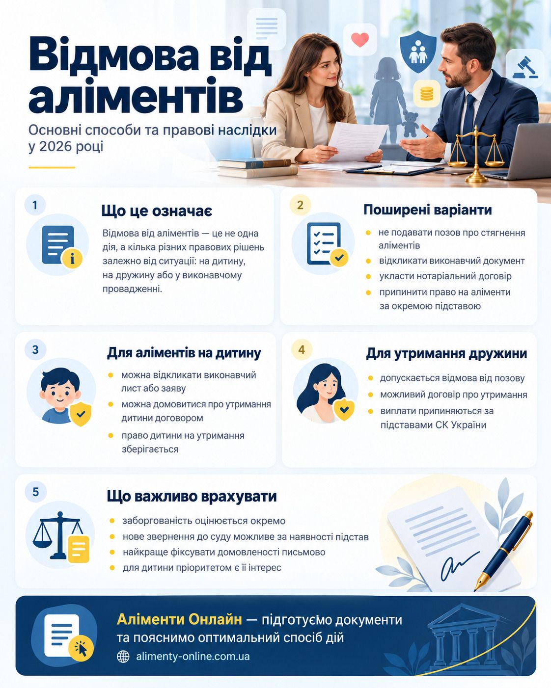 Відмовитись від аліментів онлайн