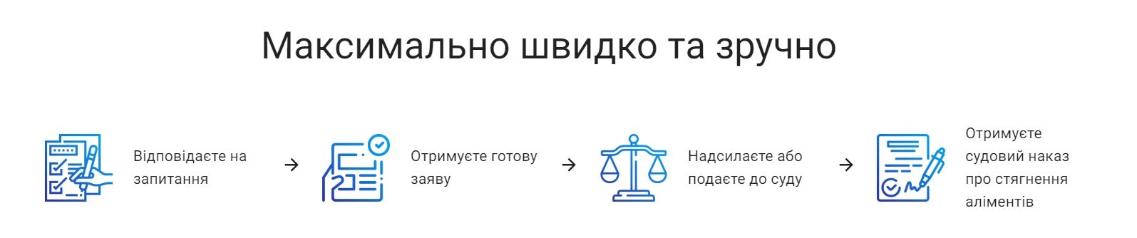 Як подати на аліменти в Польщі онлайн?