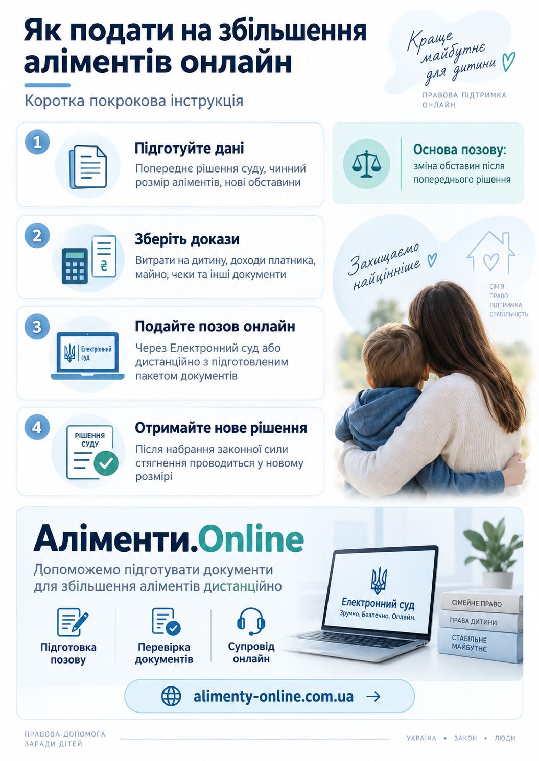 Подати позов для збільшення розміру аліментів онлайн